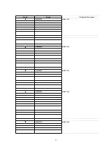 Предварительный просмотр 50 страницы Panasonic NV-FJ603EL-K Service Manual