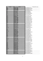 Предварительный просмотр 54 страницы Panasonic NV-FJ603EL-K Service Manual