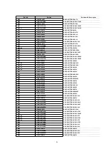 Предварительный просмотр 56 страницы Panasonic NV-FJ603EL-K Service Manual