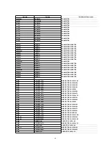 Предварительный просмотр 62 страницы Panasonic NV-FJ603EL-K Service Manual