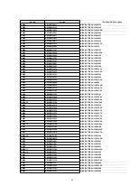 Предварительный просмотр 64 страницы Panasonic NV-FJ603EL-K Service Manual