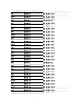 Предварительный просмотр 65 страницы Panasonic NV-FJ603EL-K Service Manual