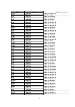 Предварительный просмотр 66 страницы Panasonic NV-FJ603EL-K Service Manual