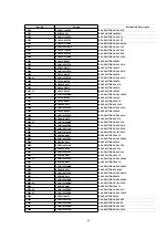 Предварительный просмотр 68 страницы Panasonic NV-FJ603EL-K Service Manual