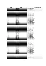 Предварительный просмотр 71 страницы Panasonic NV-FJ603EL-K Service Manual