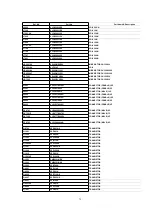 Предварительный просмотр 75 страницы Panasonic NV-FJ603EL-K Service Manual