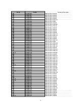 Предварительный просмотр 78 страницы Panasonic NV-FJ603EL-K Service Manual