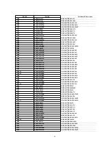 Предварительный просмотр 83 страницы Panasonic NV-FJ603EL-K Service Manual