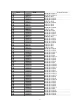 Предварительный просмотр 91 страницы Panasonic NV-FJ603EL-K Service Manual