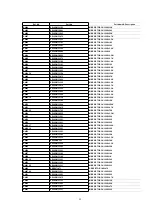 Предварительный просмотр 92 страницы Panasonic NV-FJ603EL-K Service Manual