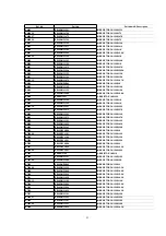 Предварительный просмотр 93 страницы Panasonic NV-FJ603EL-K Service Manual