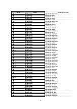 Предварительный просмотр 96 страницы Panasonic NV-FJ603EL-K Service Manual