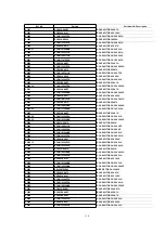 Предварительный просмотр 110 страницы Panasonic NV-FJ603EL-K Service Manual