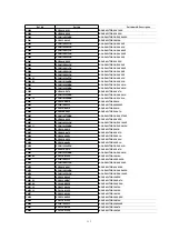 Предварительный просмотр 111 страницы Panasonic NV-FJ603EL-K Service Manual