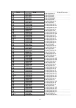 Предварительный просмотр 112 страницы Panasonic NV-FJ603EL-K Service Manual