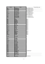 Предварительный просмотр 114 страницы Panasonic NV-FJ603EL-K Service Manual