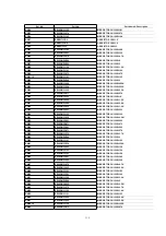 Предварительный просмотр 118 страницы Panasonic NV-FJ603EL-K Service Manual