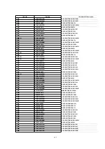 Предварительный просмотр 123 страницы Panasonic NV-FJ603EL-K Service Manual