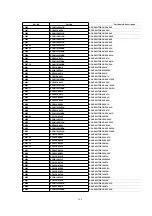 Предварительный просмотр 124 страницы Panasonic NV-FJ603EL-K Service Manual