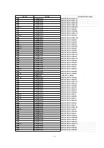 Предварительный просмотр 133 страницы Panasonic NV-FJ603EL-K Service Manual