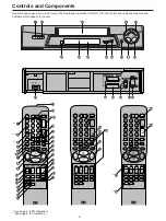 Предварительный просмотр 160 страницы Panasonic NV-FJ603EL-K Service Manual