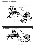 Предварительный просмотр 164 страницы Panasonic NV-FJ603EL-K Service Manual