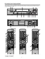 Preview for 3 page of Panasonic NV-FJ604 Series Operating Instructions Manual