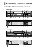 Предварительный просмотр 4 страницы Panasonic NV-FJ610AR Operating Instructions Manual