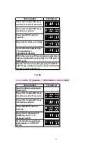 Preview for 19 page of Panasonic NV-FJ614EG Service Manual