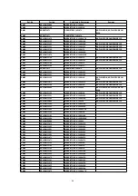 Preview for 44 page of Panasonic NV-FJ614EG Service Manual