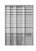 Preview for 45 page of Panasonic NV-FJ614EG Service Manual