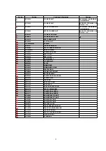 Предварительный просмотр 33 страницы Panasonic NV-FJ620AM Service Manual