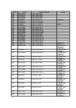 Предварительный просмотр 43 страницы Panasonic NV-FJ620AM Service Manual