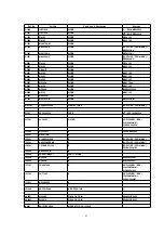 Предварительный просмотр 47 страницы Panasonic NV-FJ620AM Service Manual