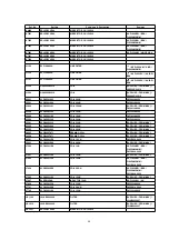 Preview for 48 page of Panasonic NV-FJ620AM Service Manual