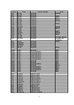 Предварительный просмотр 50 страницы Panasonic NV-FJ620AM Service Manual