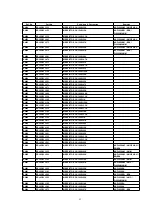 Preview for 53 page of Panasonic NV-FJ620AM Service Manual