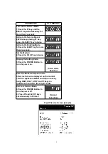 Предварительный просмотр 3 страницы Panasonic NV-FJ623EC Service Manual