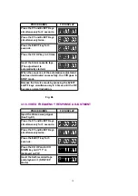 Предварительный просмотр 18 страницы Panasonic NV-FJ623EC Service Manual