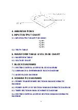 Предварительный просмотр 20 страницы Panasonic NV-FJ623EC Service Manual