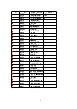 Предварительный просмотр 26 страницы Panasonic NV-FJ623EC Service Manual