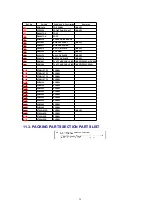 Предварительный просмотр 28 страницы Panasonic NV-FJ623EC Service Manual