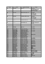 Предварительный просмотр 30 страницы Panasonic NV-FJ623EC Service Manual