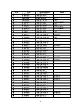 Предварительный просмотр 32 страницы Panasonic NV-FJ623EC Service Manual