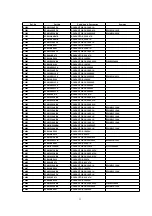 Предварительный просмотр 33 страницы Panasonic NV-FJ623EC Service Manual