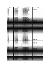 Предварительный просмотр 34 страницы Panasonic NV-FJ623EC Service Manual