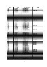 Предварительный просмотр 35 страницы Panasonic NV-FJ623EC Service Manual