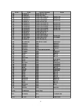 Предварительный просмотр 36 страницы Panasonic NV-FJ623EC Service Manual