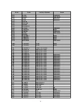 Предварительный просмотр 38 страницы Panasonic NV-FJ623EC Service Manual