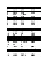 Предварительный просмотр 40 страницы Panasonic NV-FJ623EC Service Manual